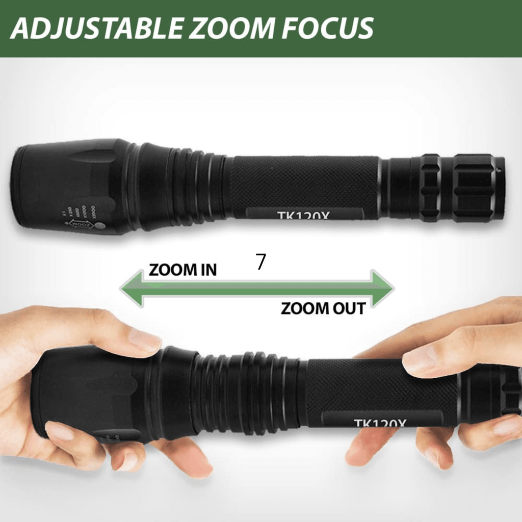 EcoGear FX TK120X LED Flashlight Kit