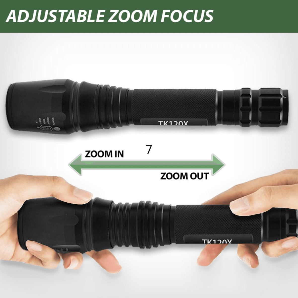 EcoGear FX TK120X LED Flashlight Kit